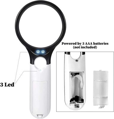 Led light hand