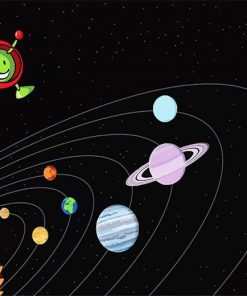 Poster on our universe solar system adult paint by numbers