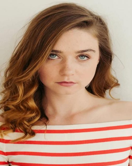 The Attractive Actress Jessica Barden paint by numbers