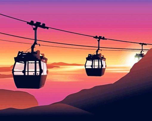 Cable Car At Sunset paint by numbers