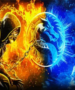 Mortal Kombat Game Art Paint By Numbers