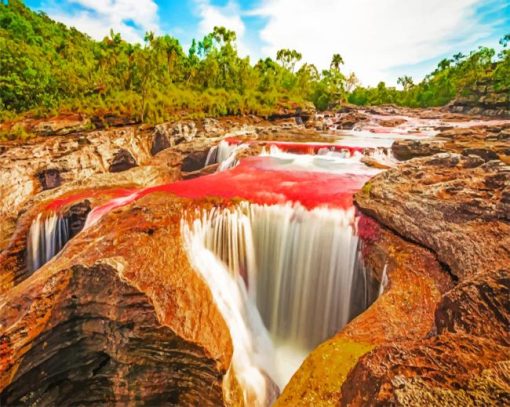 Aesthetic Waterfall In Colombia painting by numbers